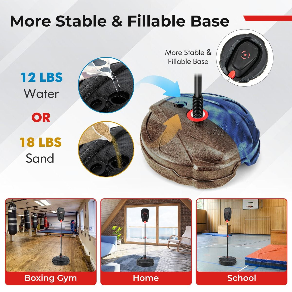 Inflation-Free Boxing Set