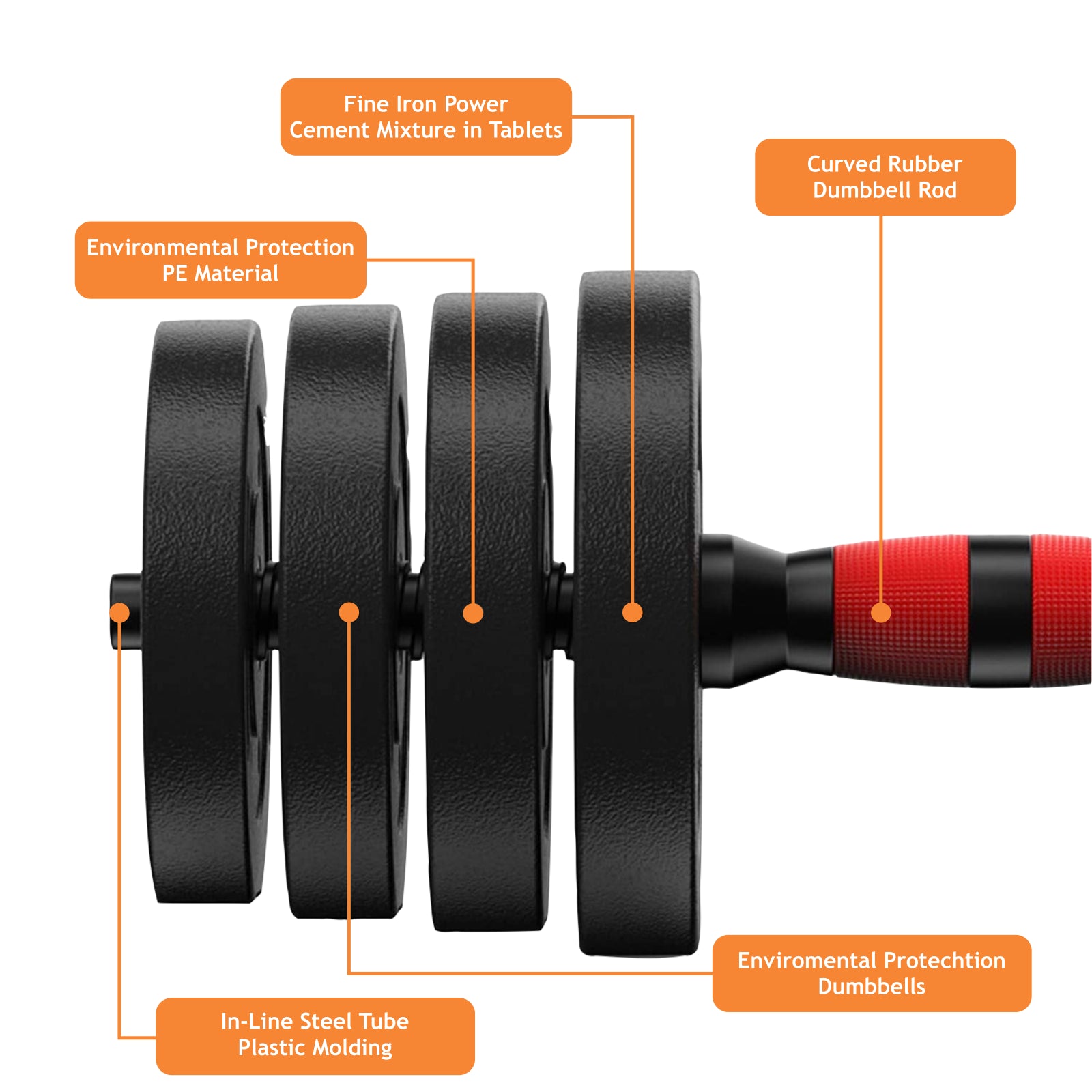 15/20/30/40 Kg Dumbbell Barbell Weight Set