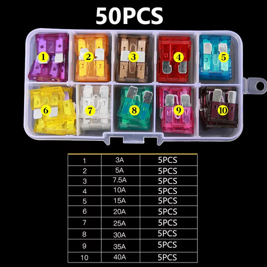 Car Fuse Assortment Set