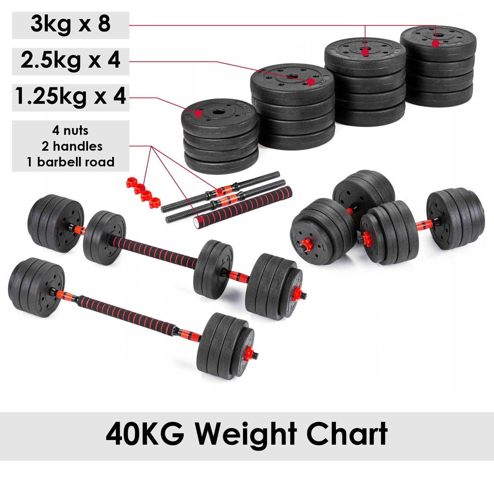 15/20/30/40 Kg Dumbbell Barbell Weight Set