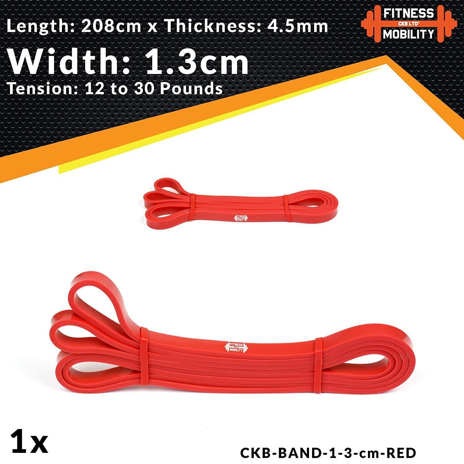 Resistance Bands 
