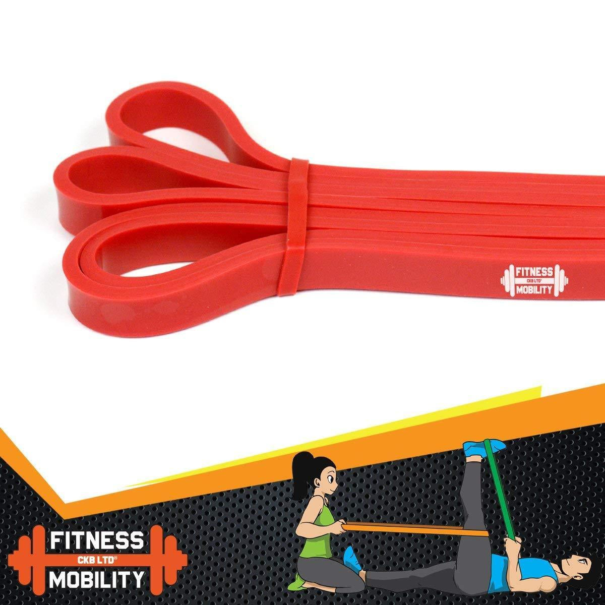 Resistance Bands 
