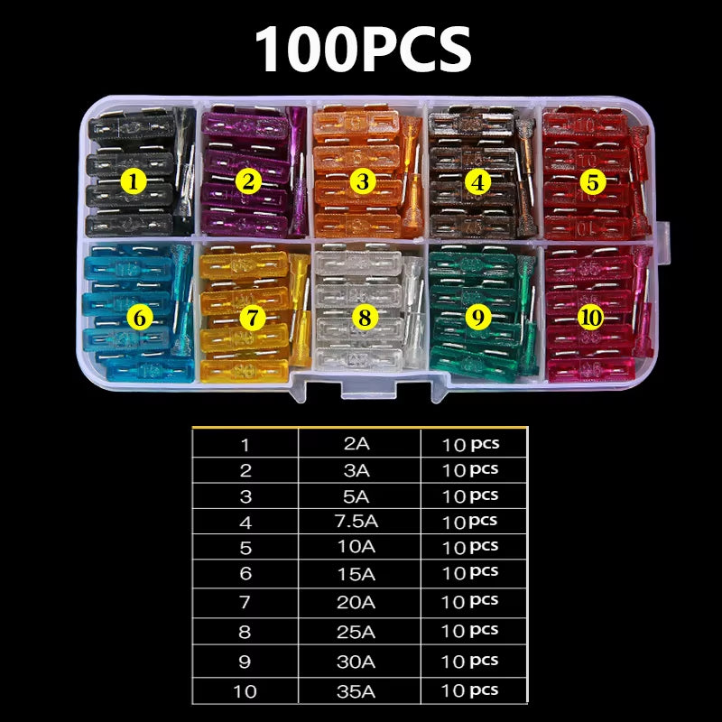 Car Fuse Assortment Set