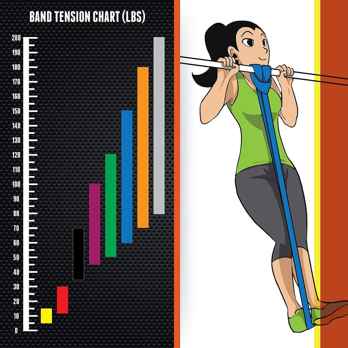 Resistance Bands 