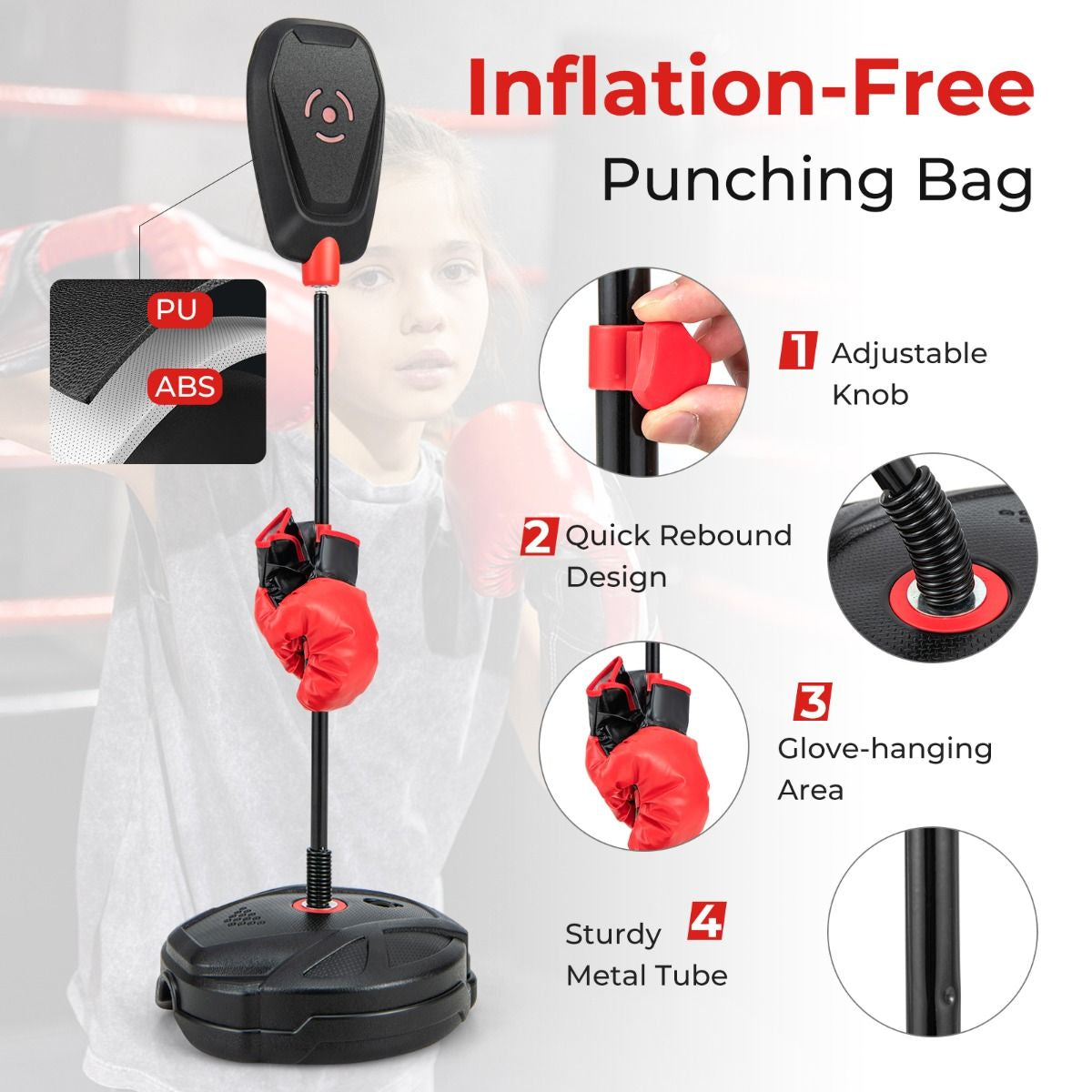 Inflation-Free Boxing Set