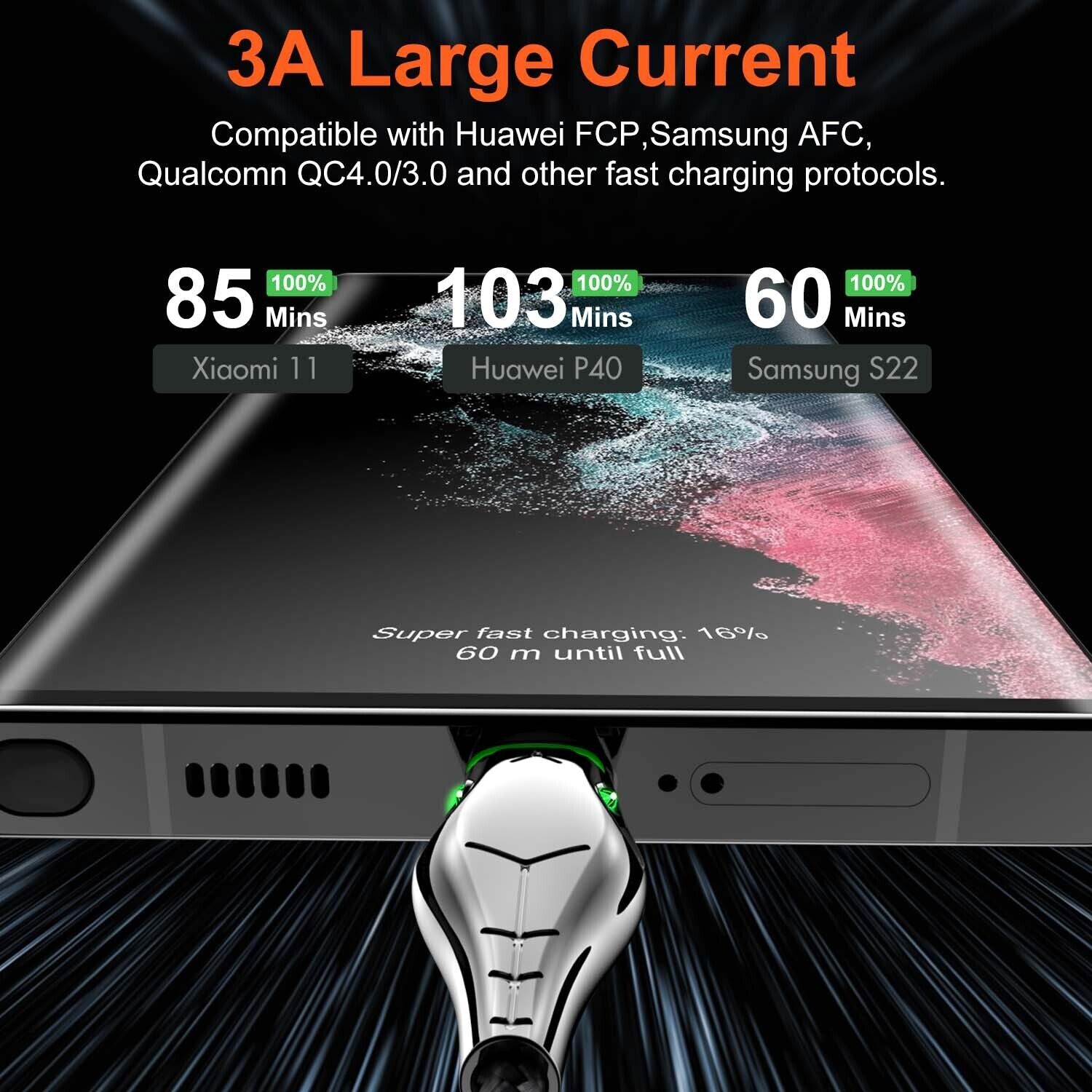 Type C to Type C Cable PD 60W Fast Charger 