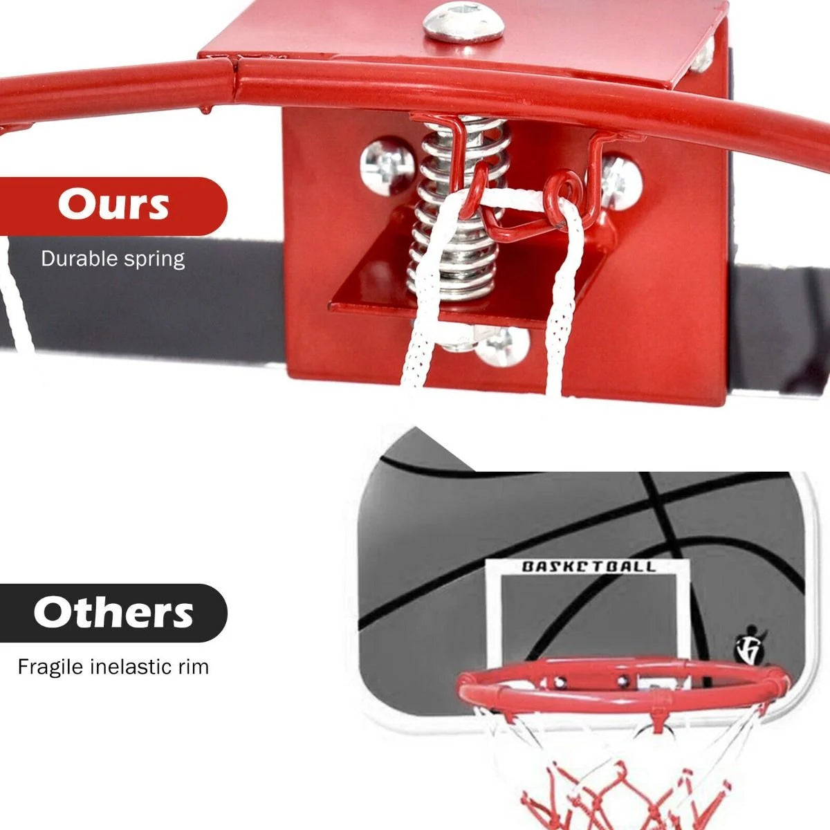 Mini Basketball Hoop with Shatterproof Backboard