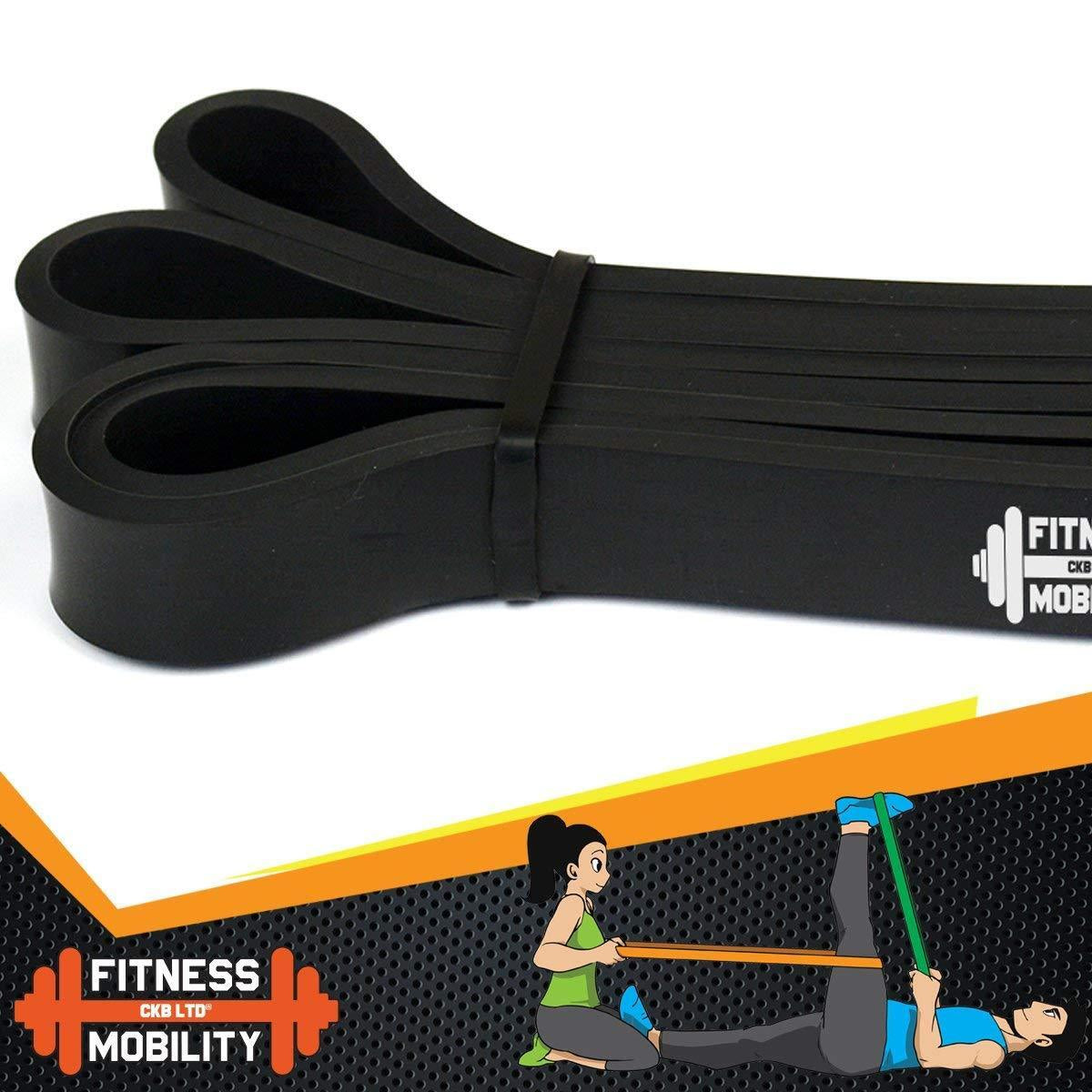 Resistance Bands 