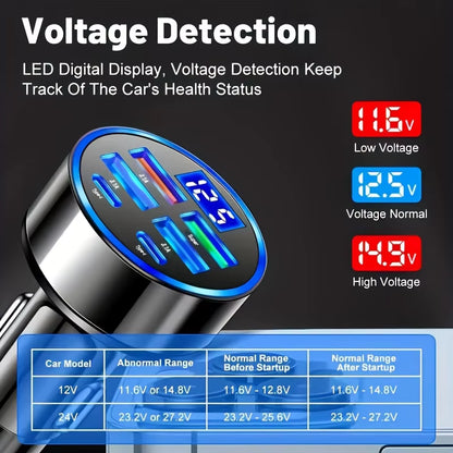 100W 6 Ports Car Charger Fast Charging PD Qc3.0 USB C Car Phone Charger Type C Adapter in Car for Iphone Samsung Huawei Xiaomi