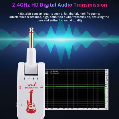 2.4G Wireless Guitar Transmitter Receiver Set