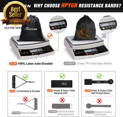 Resistance Bands Set 150-250Lbs